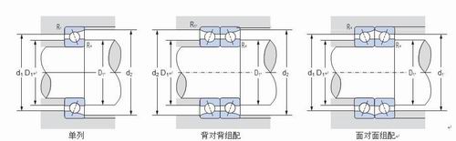 79C/79AC 角接觸球軸承