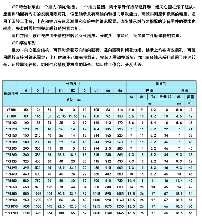 普瑞斯軸承產品目錄-85.jpg